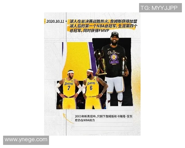 詹姆斯：篮球之王的传奇旅程与未来展望